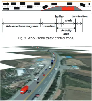Fig. 3. Work-zone traffic control zone