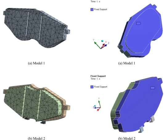 Table 2 Meshes of models