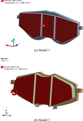 Fig. 5 Contours of total deformations at models 1 and 2