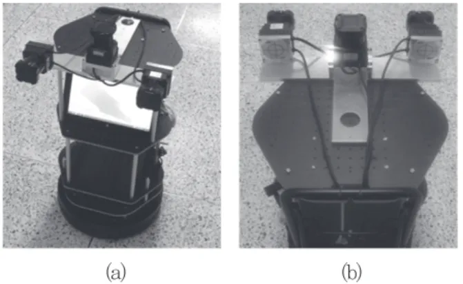 Fig. 2. Kinematic 3D laser scanning system: 