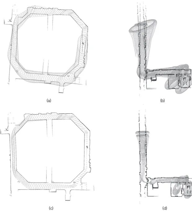 Fig. 5. 2D mapping results with 95% error ellipse: (a), (c) Area1 and (b), (d) Area2