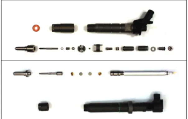 Table 1 Specification of injectors used this study