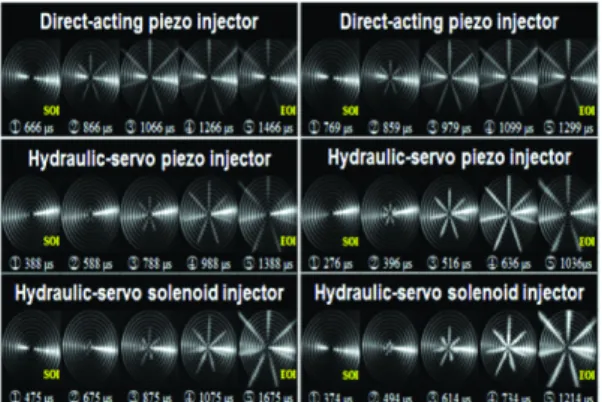 Fig. 3 Motoring in-cylinder pressure at engine speed 1200  rpm 때  연소해석기로  취득한  것을  나타낸  것이다