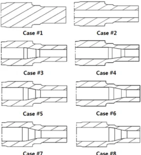 Fig. 5 New type of railway axle