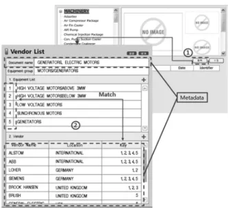 Table 8. Dublin core metadata of Field material control work Factor name Dublin core metadata 