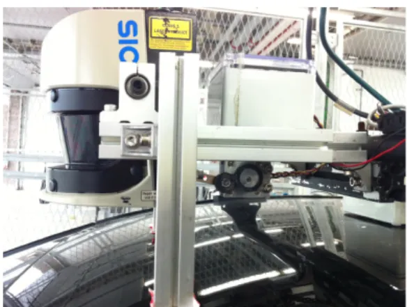 Fig. 6 Triangular scanning range laser scanner