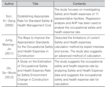Table 4. literature review 