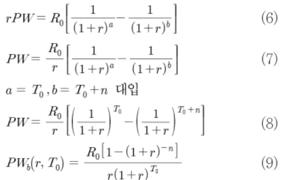 Table 11. Assumptions for applying case  Classification Existing construction 