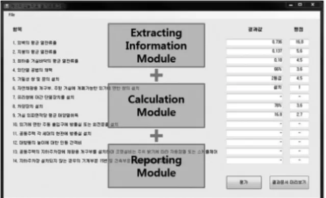 Fig. 14. Interface of assessment program  6.2 대상 BIM 모델 설정 제시된 평가항목 검토방안과 시스템을 통한 프로세스를 검 증하기 위해서 검증 대상 BIM 모델을 작성하였다