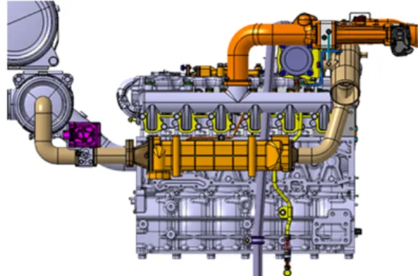 Fig. 7 3-D modeling of EGR layout in engine system