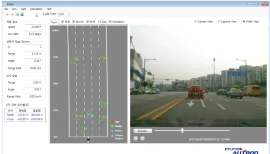 Fig. 1 Sensor fusion tool display