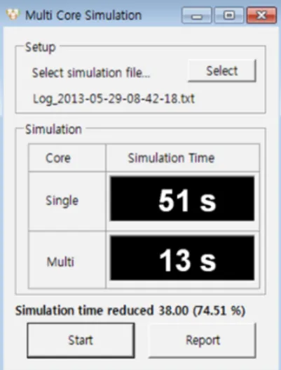 Fig. 7 Parallel computing simulation