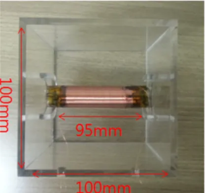 Fig. 2 Parallel-plate capacitor for capacitance detection