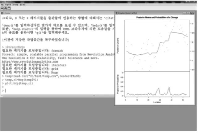 Fig. 4. Program R Implementations Screen(Example)