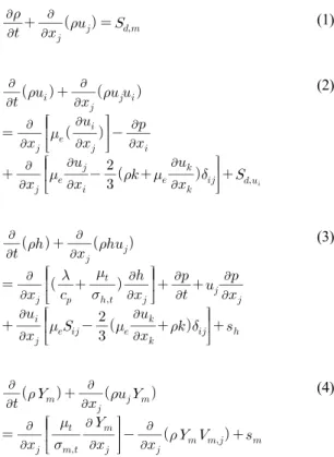 Table 1 Parameters for fuel types and temperature conditions