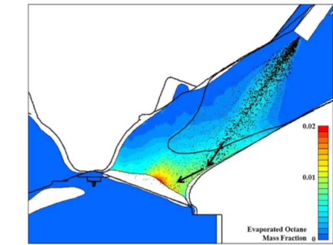 Fig. 4 Liquid and evaporated Octane fuel behavior at the  300°CA in the 400 / 320K Wall temperature condition