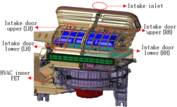 Fig. 13 Temperature sensor position
