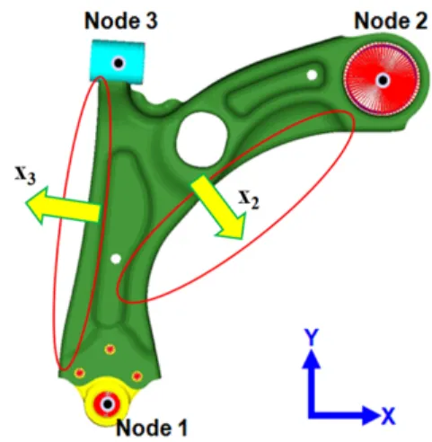 Fig. 1 Finite element model of lower control arm