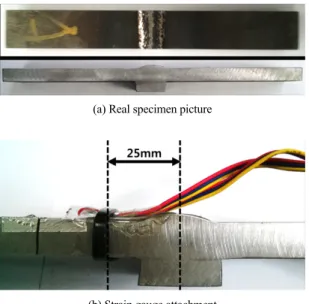 Fig. 2 Butt type specimens and strain gauge attachment