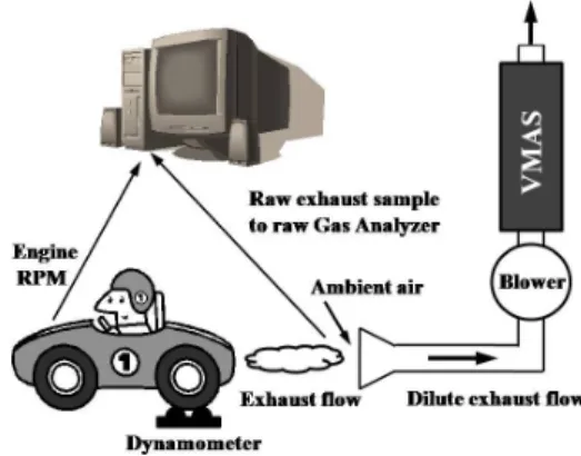 Fig. 2 IM240 mode 7,8)