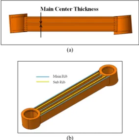 Table 4 Result of steel model Factor Material Weight(Kg) Deformation (mm) Stress (MPa) Steel 9.9 1.43 389.76 었다