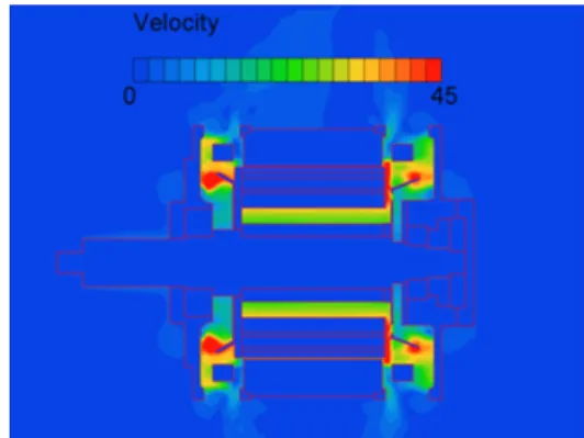 Table 3 Temperature values of each part under high-speed  condition