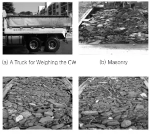 Table 7. Unit weight of generated waste after deconstruction