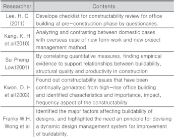 Table 3. Constructability factors