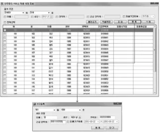 Table 10. Alert Frequency by combination of gas, water, and  hot water