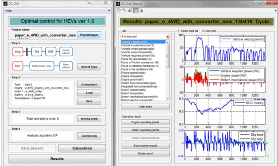 Fig. 5 Backward simulation program for 2WD &amp; 4WD hybrid electric vehicle