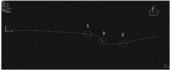 Fig. 2. Use of Multi-Arc Algorithm (Tang and Wang 2001)