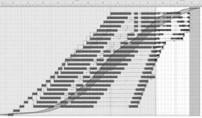 Fig. 15. Comparison of Target vs Current Schedule after Progress  Override