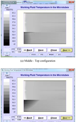 Fig. 21 Experimental results comparing 3 models(a) Middle - Top configuration
