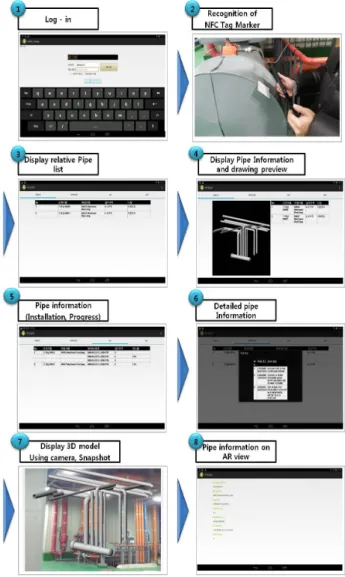Fig. 11. Pipe information view 2 