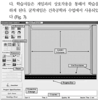 Fig. 3. Main Screen of the Excavation Game  (Sherif and Mekkawi 2010)