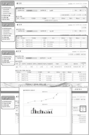 Fig. 8. Final reports of the BIM/GIS based 3D modeling module 
