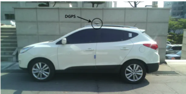 Fig. 4 Simulation result of lateral vehicle control