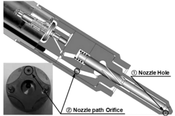 Fig. 3 Cross section of a test injector