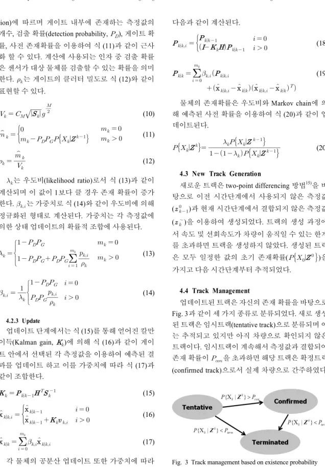 Fig. 3 Track management based on existence probability