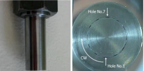 Fig. 1 Swirl nozzle injector