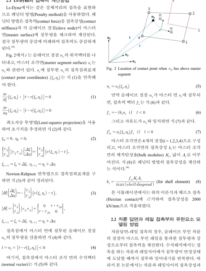 Fig. 2 Location of contact point when     lies above master  segment             (5) 만약  슬레이브  절점    가  마스터  면    에  침투되 면, 접촉력  벡터    는  식  (6)과  같다