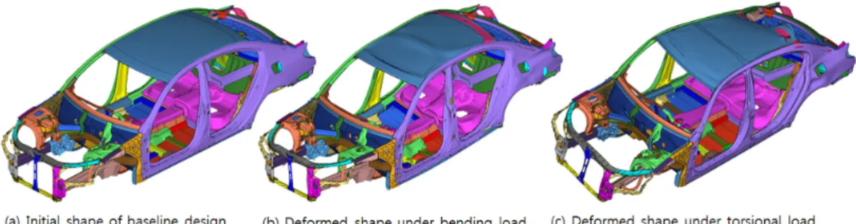 Fig. 2 Initial and deformed shapes of the baseline design under each load cases