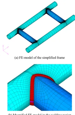 Fig. 3 Frame after final welding