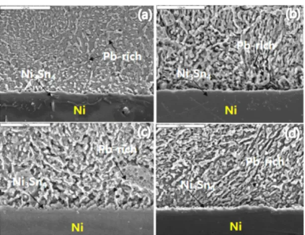 Fig. 10 Cross-section SEM images of Sn-4Ag solder/Ni plate  joints under different reflow conditions (a) 10sec (b)  30sec (c) 100sec (d) 300sec