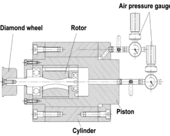 Fig. 1 Sectional view of super-mirror face grinding machine