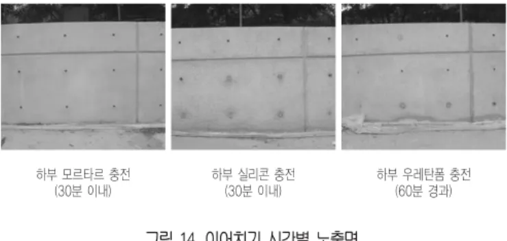 그림 14. 이어치기 시간별 노출면하부 모르타르 충전(30분 이내)하부 실리콘 충전(30분 이내) 하부 우레탄폼 충전(60분 경과)