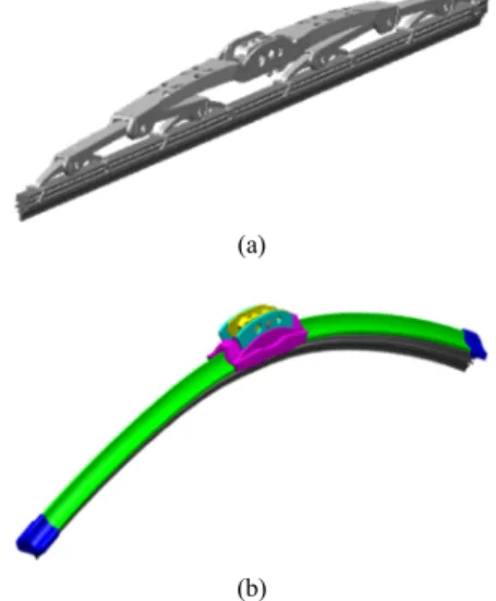 Fig. 1 Blade assembly (a) Tournament type (b) Flat type