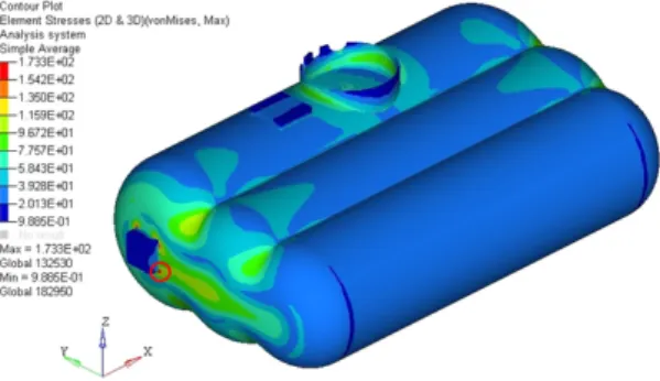 Fig. 5 Von-mises stress distribution of the initial model