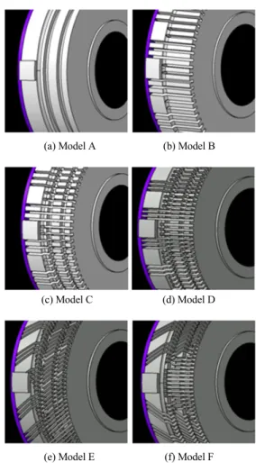 Fig. 2 Whole analysis area considered ram air effect (4 m⨯