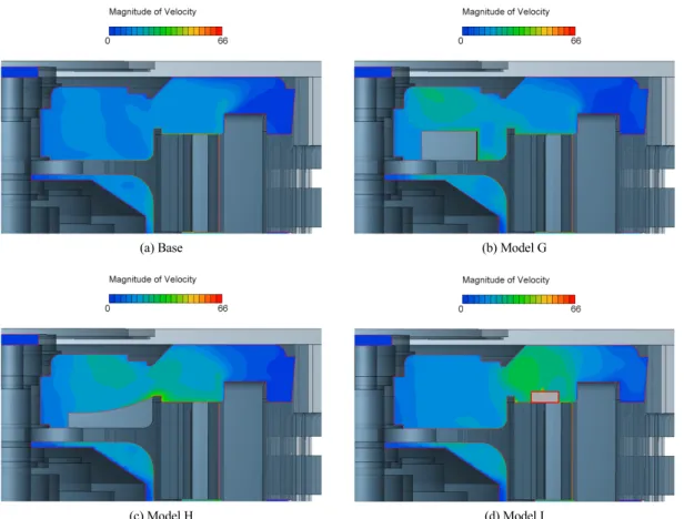 Fig. 8 Velocity contours with respect to geometry of interior in-wheel motor (m/s)
